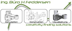 hf-consult Helge Feddersen